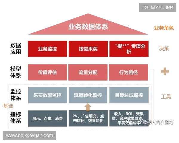 北京极限运动队个人能力表现的数据分析与深度解读